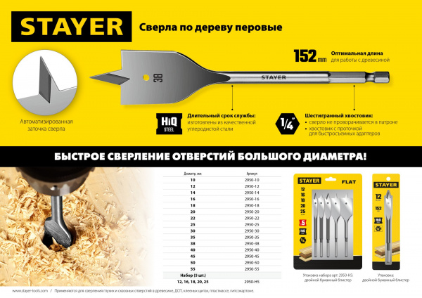 STAYER Flat, 22 x 152 мм, перовое, cверло по дереву (2950-22)