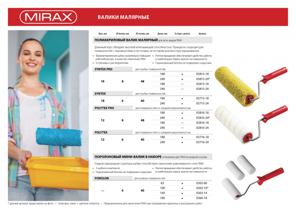 MIRAX POLYTEX, 40 х 240 мм, бюгель 6 мм, ворс 12 мм, полиакрил/полиэстер, все виды ЛКМ, малярный валик (03716-24)
