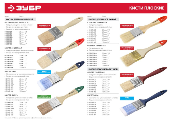ЗУБР 75 мм, 3″, светлая натуральная щетина, деревянная ручка, плоская кисть (01099-075)