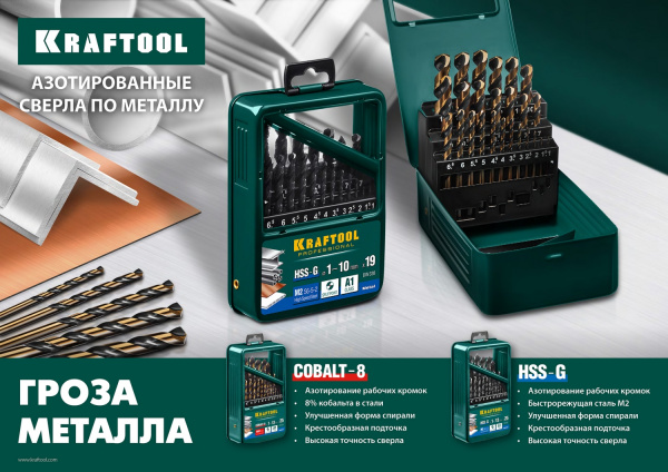 KRAFTOOL HSS-G, 19 шт, (1-10 мм), сталь P6M5, набор сверл по металлу (29651-H19)