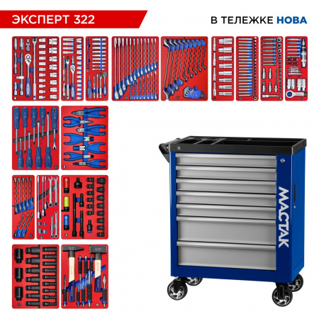 Набор инструментов 323 предмета, "ЭКСПЕРТ 322", в синей тележке МАСТАК 50-07322B Набор инструментов 323 предмета, "ЭКСПЕРТ 322", в синей тележке МАСТАК 50-07322B