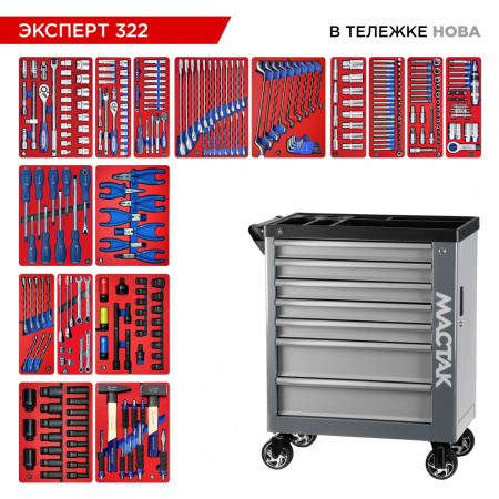 Набор инструментов 323 предмета, "ЭКСПЕРТ 322", в серой тележке МАСТАК 50-07322G