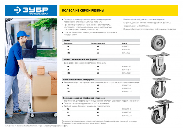ЗУБР d 100 мм, г/п 65 кг, резина/полипропилен, неповоротное колесо (30956-100-F)