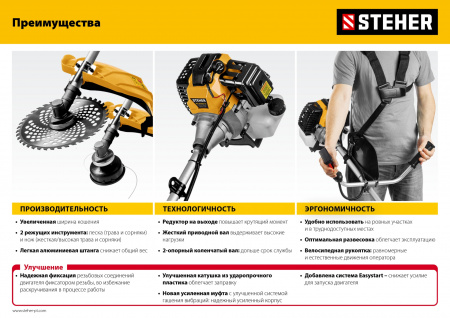 STEHER 2.5 кВт, бензиновый триммер (BT-2500)
