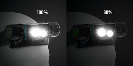 KRAFTOOL KH-7, 1000 лм, 4 режима, 3в1 аккумуляторный налобный/ручной фонарь, 2200мАч (56450)