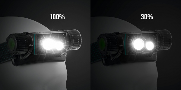 KRAFTOOL KH-7, 1000 лм, 4 режима, 3в1 аккумуляторный налобный/ручной фонарь, 2200мАч (56450)