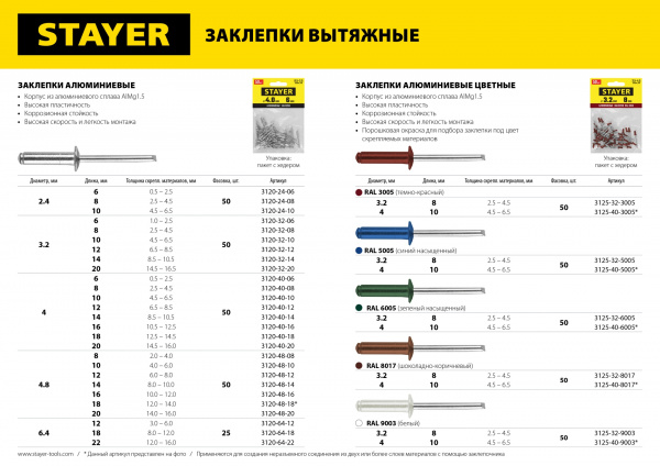STAYER Color-FIX, 3.2 х 8 мм, синий насыщенный, 50 шт, алюминиевые заклепки, Professional (3125-32-5005)