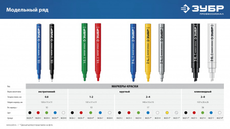 ЗУБР Колибри-20 черный, наконечник L 20 мм, ᴓ 2 мм, перманентный маркер для отверстий (06328-2)