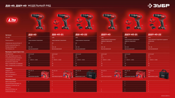 ЗУБР 20 В, 40 Н·м, 1 АКБ LMS (2 А·ч), ударная дрель-шуруповерт (ДШУ-40-21)