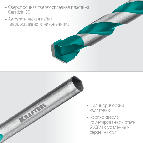 KRAFTOOL Keramo, 5 шт: 4-5-6-8-10 мм набор сверл по керамограниту с твердосплавной пластиной (29175-H5)