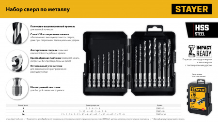 STAYER НЕХ-1/4″, 5 шт, набор сверл по металлу для винтовёртов и шуруповертов IMPACT READY (29603-H5)