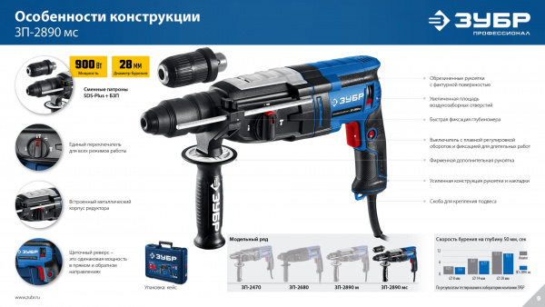 ЗУБР 28 мм, 900 Вт, перфоратор SDS Plus + БЗП, мет. корпус, Профессионал (ЗП-2890 МС) ЗУБР 28 мм, 900 Вт, перфоратор SDS Plus + БЗП, мет. корпус, Профессионал (ЗП-2890 МС)