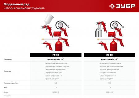 ЗУБР MS-5N, 5 предметов, универсальный набор пневмоинструмента (06458-H5)