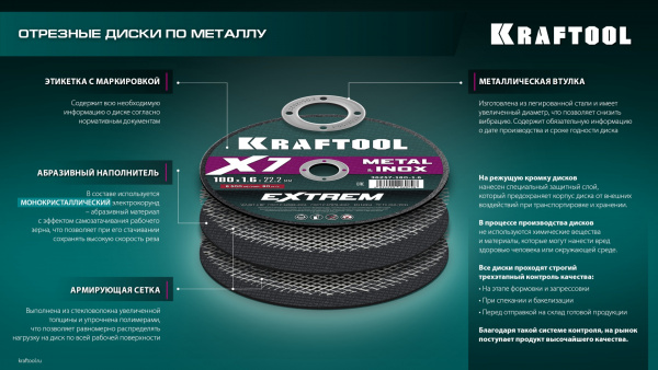 KRAFTOOL X7-EXTREM RAIL 350x4.0 / 25.4 мм по Ж/Д рельсам отрезной диск для бензореза (36258-350-4.0)