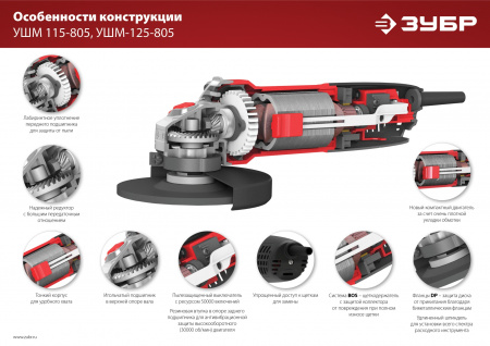 ЗУБР Компакт, 800 Вт, d115 мм, УШМ (УШМ-115-805)