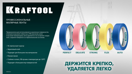 KRAFTOOL #200 Delicate 25 мм х 30 м, для деликатных и недавно окрашенных поверхностей, малярная лента (12102-25)