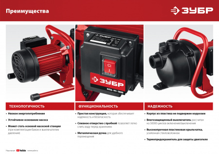 ЗУБР 600 Вт, поверхностный (садовый) центробежный насос (НПЦ-М1-600)