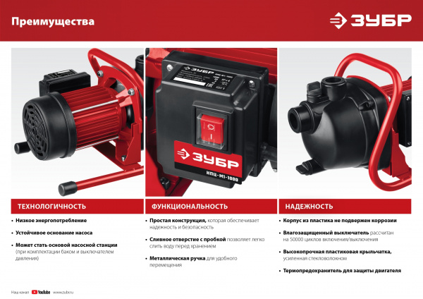 ЗУБР 600 Вт, поверхностный (садовый) центробежный насос (НПЦ-М1-600)