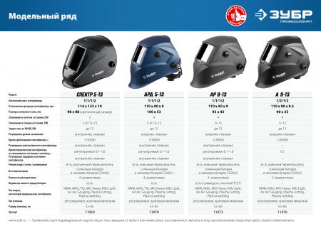 ЗУБР АРД 5-13, хамелеон, затемнение 4/5-8/9-13, маска сварщика, Профессионал (11070)