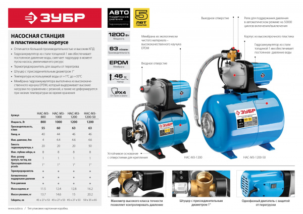 ЗУБР 800 Вт, бак 20 л, автоматическая насосная станция (НАС-М3-800)
