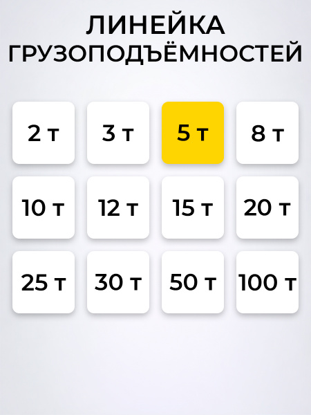 Домкрат гидравлический TOR ДГ-5 г/п 5,0 т
