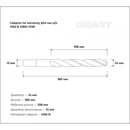 Сверло по металлу HSS-R (14х160х108 мм) Gigant DBM 11135
