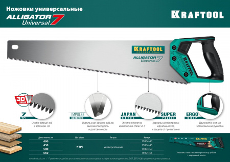 KRAFTOOL Alligator Universal 7, 500 мм, универсальная ножовка (15004-50)