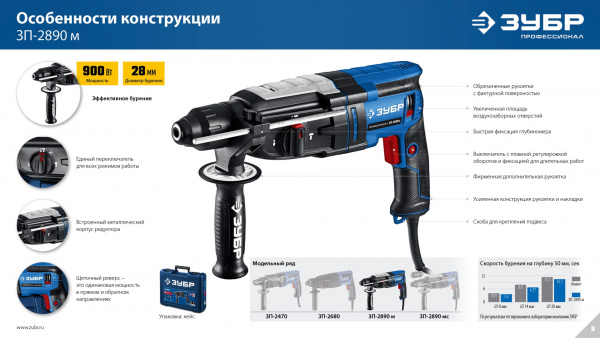 ЗУБР 28 мм, 900 Вт, перфоратор SDS Plus, мет. корпус, Профессионал (ЗП-2890 М) ЗУБР 28 мм, 900 Вт, перфоратор SDS Plus, мет. корпус, Профессионал (ЗП-2890 М)