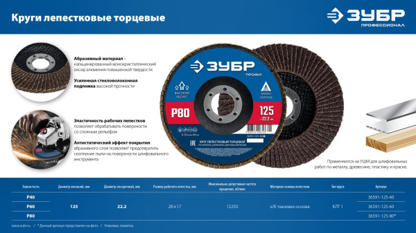 ЗУБР 125 х 22.2 мм, P40, КЛТ, Круг лепестковый торцевой (36591-125-40)