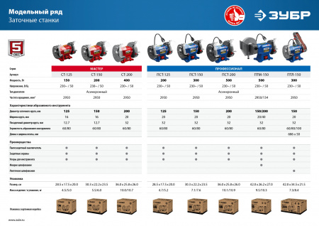 ЗУБР d 200 мм, 400 Вт, заточной станок (СТ-200)