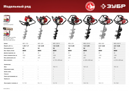 ЗУБР d 60 - 200 мм, 52 см3, 1 оператор, мотобур (бензобур) (МБ1-200)
