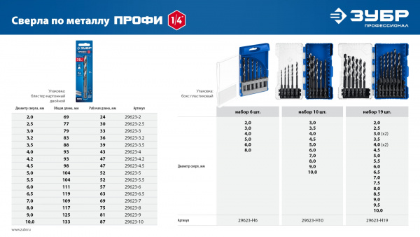 ЗУБР НЕХ-1/4″, 10 шт, набор сверл по металлу для винтовёртов и шуруповертов IMPACT READY (29623-H10)