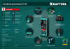 KRAFTOOL LD-100, 5 см - 100 м, лазерный дальномер (34765)