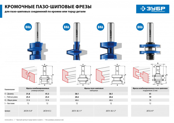 ЗУБР 38.1 x 28.6 мм, хвостовик 12 мм, фреза пазо-шиповая наборная, Профессионал (28731-38.1-2)