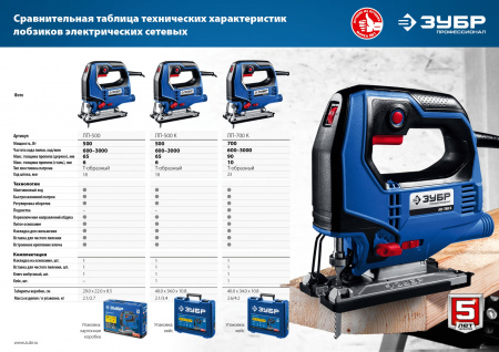 ЗУБР 500 Вт, 65 мм, электрический лобзик, Профессионал (ЛП-500)