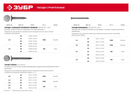 ЗУБР 50 x 1.8 мм, цинк, 100 г, финишные гвозди (305316-18-050)