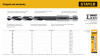 STAYER НЕХ-1/4″, d 6.0 х 116 мм, сверло по металлу для винтовёртов и шуруповертов IMPACT READY (29603-6)