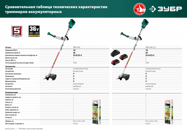 ЗУБР С1-18, 36 В, 35/25.5 см, без АКБ, бесщеточный триммер (ТАБ-365) 