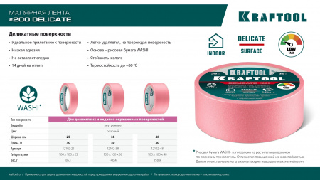 KRAFTOOL #200 Delicate 25 мм х 30 м, для деликатных и недавно окрашенных поверхностей, малярная лента (12102-25)