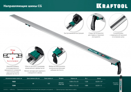 KRAFTOOL CG-150, 1530 мм, зажимная, направляющая шина (32235-1.5)