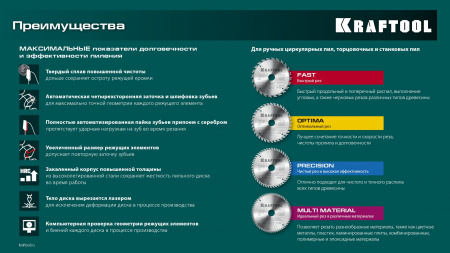 KRAFTOOL Optima, 250 х 32 мм, 40Т, пильный диск по дереву (36951-250-32)