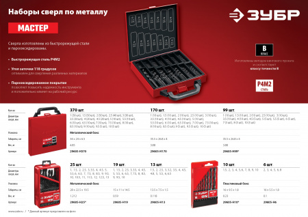 ЗУБР 370 шт, (1-10 мм), сталь Р4М2, класс В, мет.бокс, набор сверл по металлу (29605-H370)