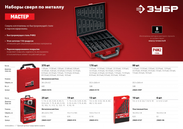 ЗУБР 370 шт, (1-10 мм), сталь Р4М2, класс В, мет.бокс, набор сверл по металлу (29605-H370)