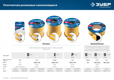ЗУБР 40 м, D-профиль, размер 14 х 12 мм, черный, самоклеящийся промышленный резиновый уплотнитель, Профессионал (40950-14-40)