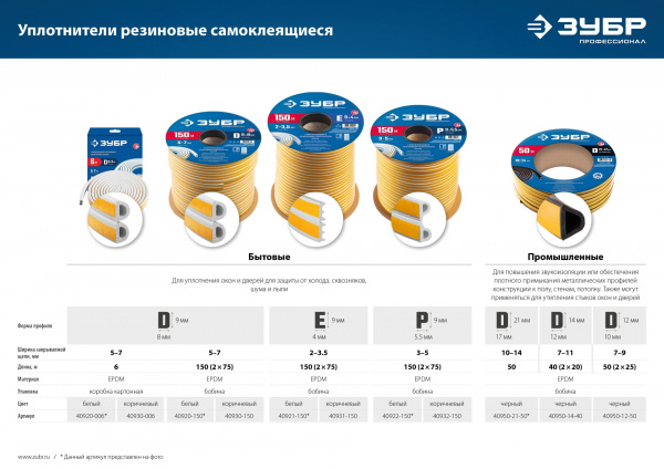 ЗУБР 40 м, D-профиль, размер 14 х 12 мм, черный, самоклеящийся промышленный резиновый уплотнитель, Профессионал (40950-14-40)
