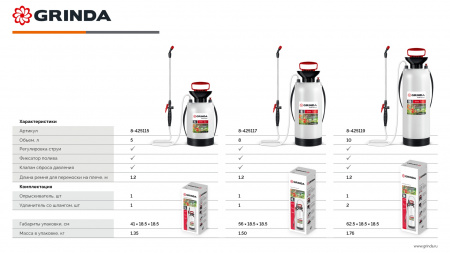 GRINDA TS-8, 8 л, широкая горловина, устойчивое днище, переносной опрыскиватель (8-425117)