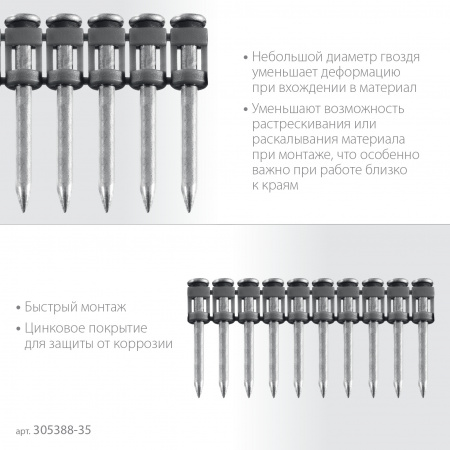 ЗУБР CN 35 х 2.7 мм, гвозди по бетону оцинкованные, 1000 шт (305388-35)