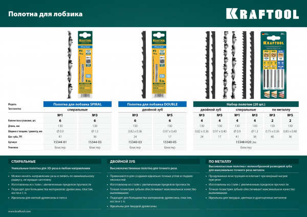 KRAFTOOL Pro Cut, 130 мм, 6 шт, спиральные полотна для лобзика (15344-01)
