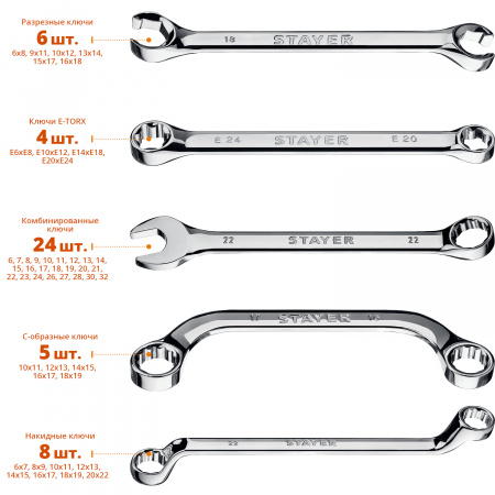 STAYER HERCULES, 47 шт, 6 - 32 мм, набор гаечных ключей универсальный, Professional (27082-H47)