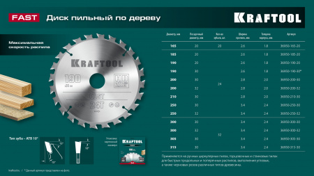 KRAFTOOL Fast, 190 х 30 мм, 24Т, пильный диск по дереву (36950-190-30)